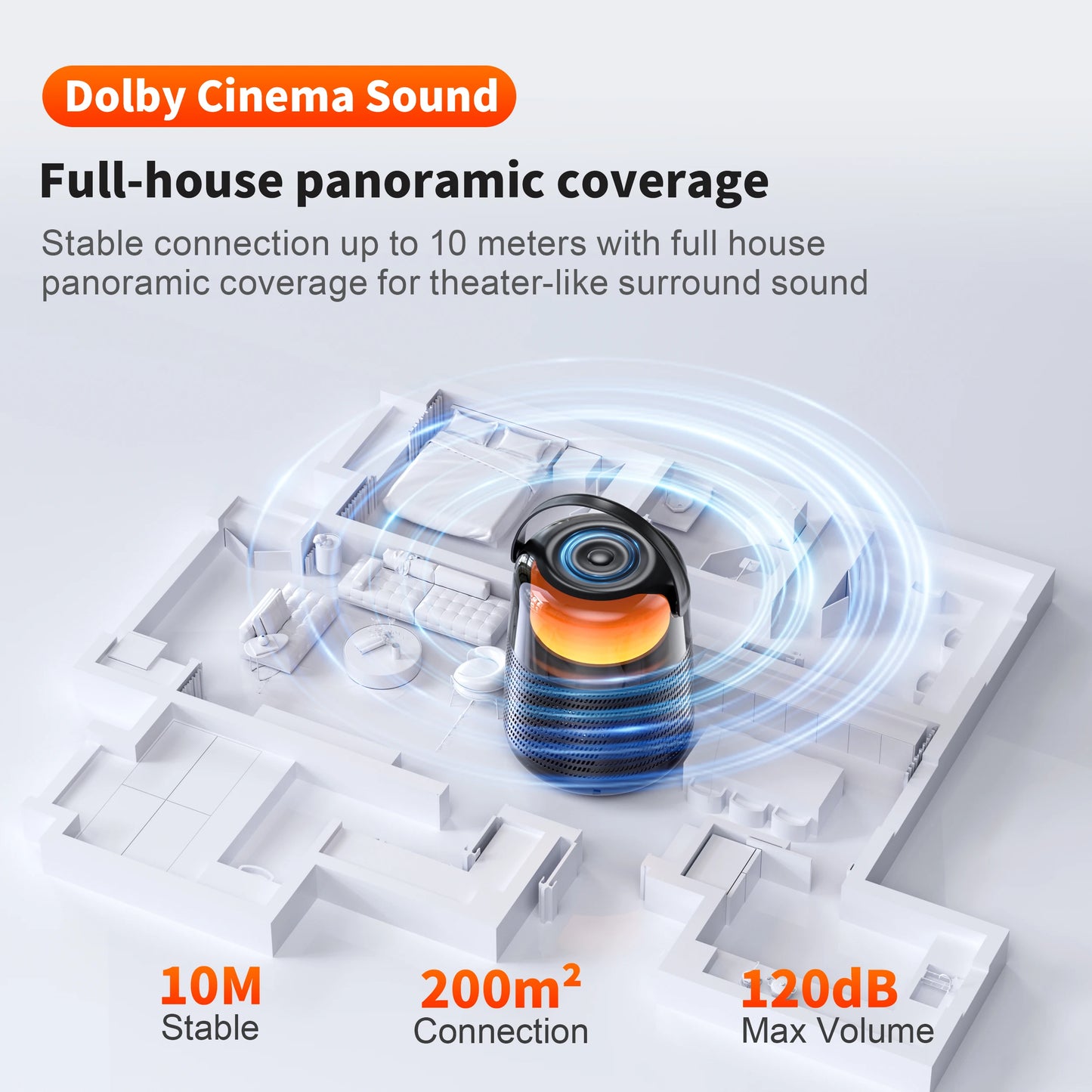 QERE HF55 Bluetooth Speaker with Hi-Res 20W Audio,Wireless HiFi Portable Speaker IPX5 Waterproof,Multiple connection modes,