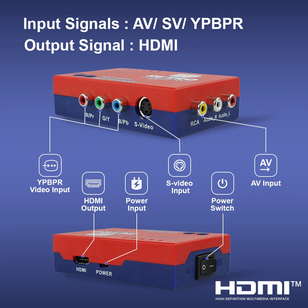 RetroScaler2x AV to HDMI® Converter and Line-doubler For Retro Game Consoles PS2 N64 NES Dreamcast Saturn MD1 MD2